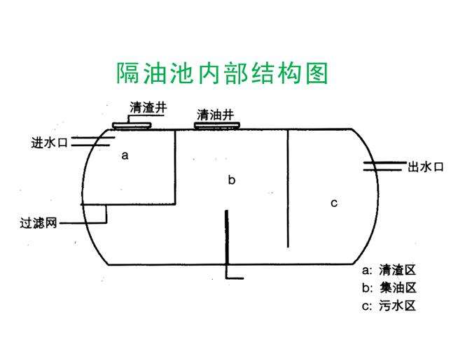 ����䓸��ͳ��O(sh��)��D